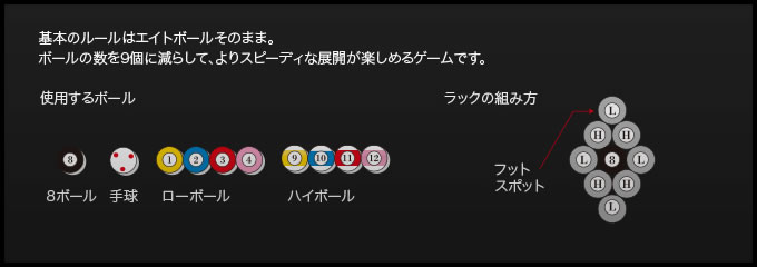 エイトボール ルール ビリヤード Bagus バグース