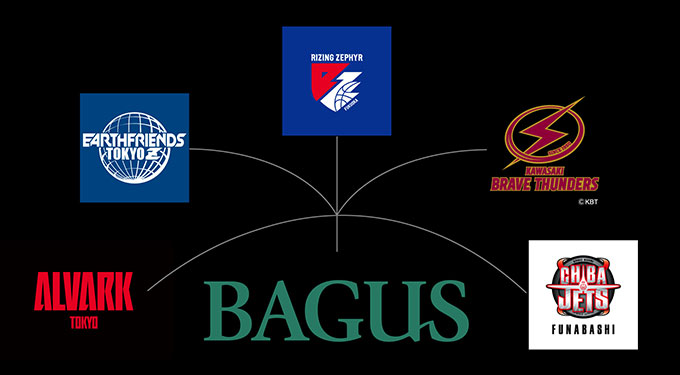 最新情報 Bagus 株式会社バグース 最新情報 Bagus 株式会社バグース